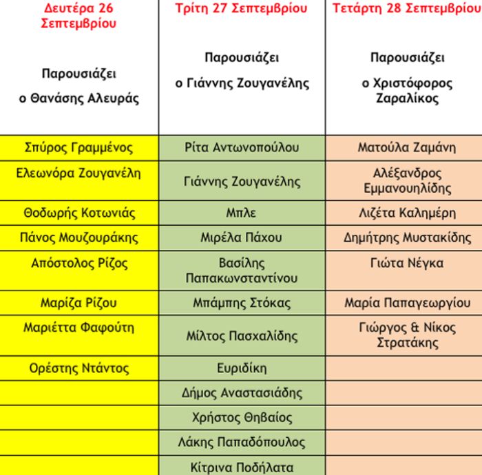 Stauros tou Notou Programm